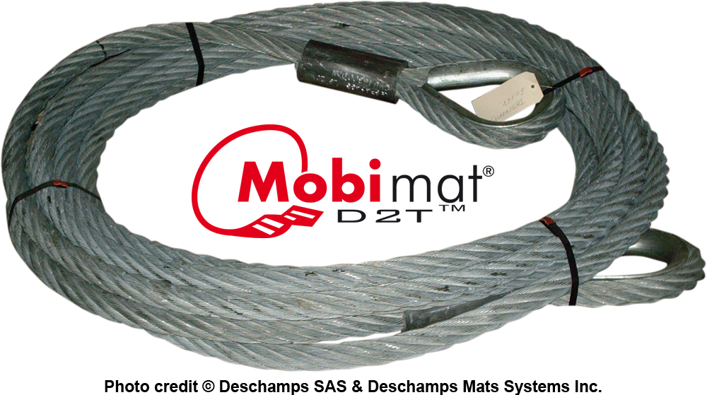 Mobi-Mat Aircraft Recovery Tethering and Towing